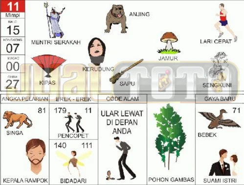 buku mimpi erek erek togel 11