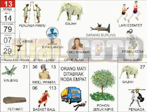 buku mimpi erek erek togel 13