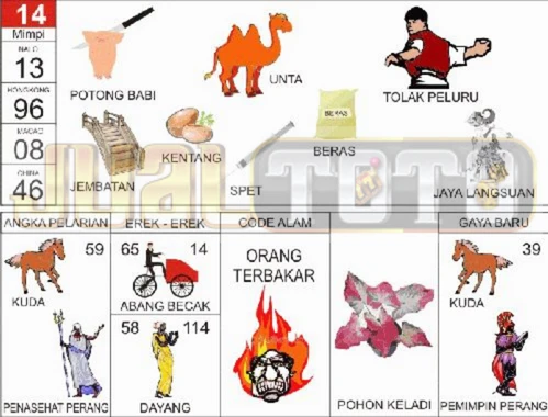 buku mimpi erek erek togel 14