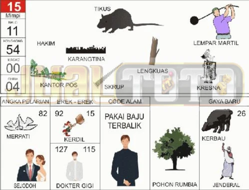 buku mimpi erek erek togel 15