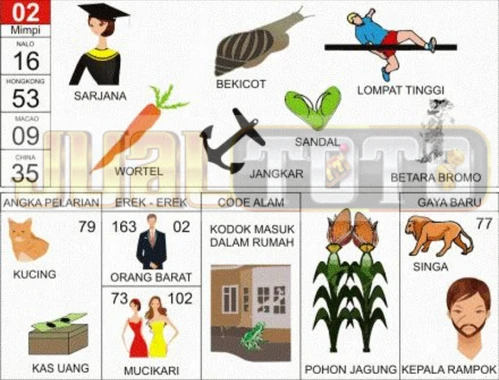 buku mimpi erek erek togel 02