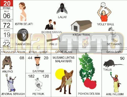 buku mimpi erek erek togel 20