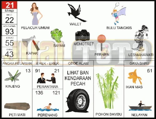 buku mimpi erek erek togel 21