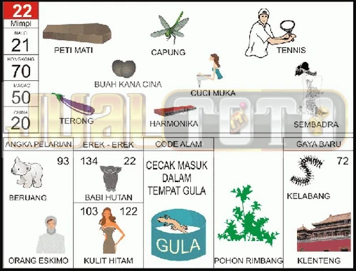 buku mimpi erek erek togel 22