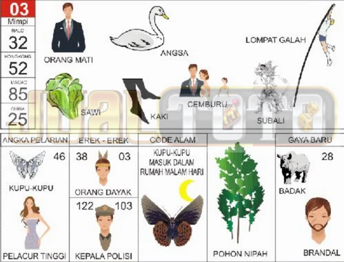 buku mimpi erek erek togel 03