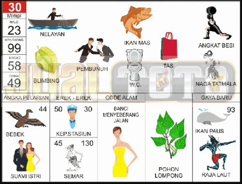 buku mimpi erek erek togel 30