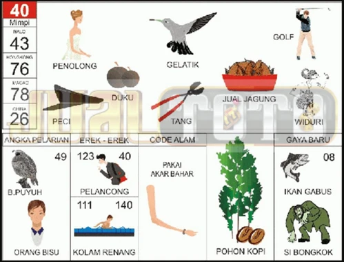 buku mimpi erek erek togel 40