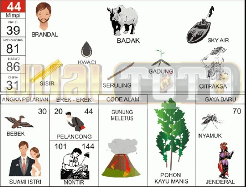 buku mimpi erek erek togel 44