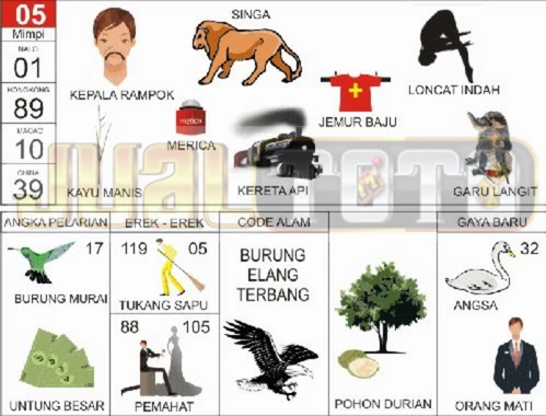 buku mimpi erek erek togel 05