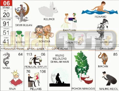 buku mimpi erek erek togel 06