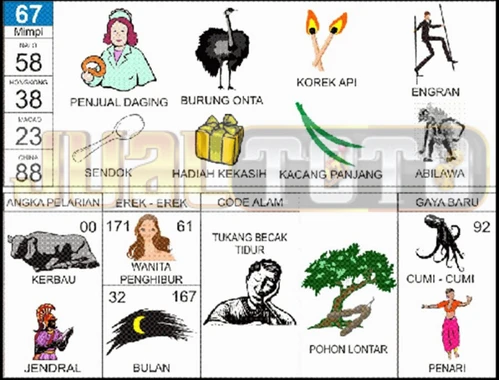 buku mimpi erek erek togel 67