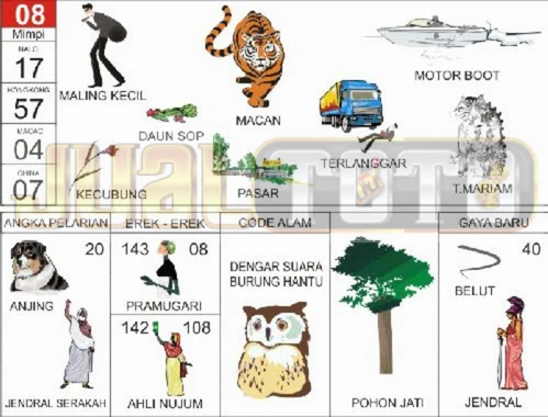 buku mimpi erek erek togel 08