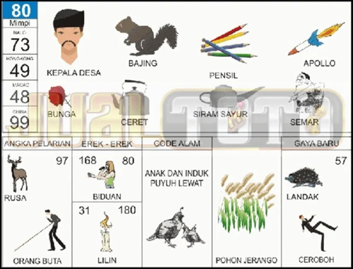 buku mimpi erek erek togel 80