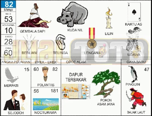 buku mimpi erek erek togel 82