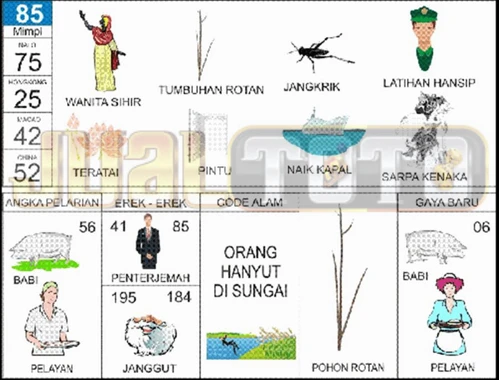 buku mimpi erek erek togel 85
