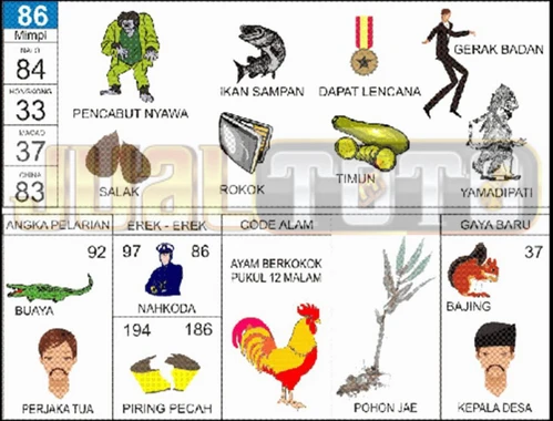 buku mimpi erek erek togel 86