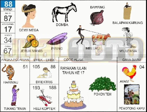 buku mimpi erek erek togel 88