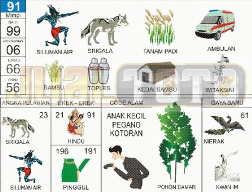 buku mimpi erek erek togel 91