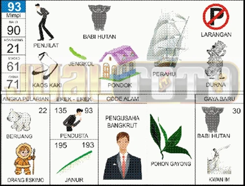 buku mimpi erek erek togel 93