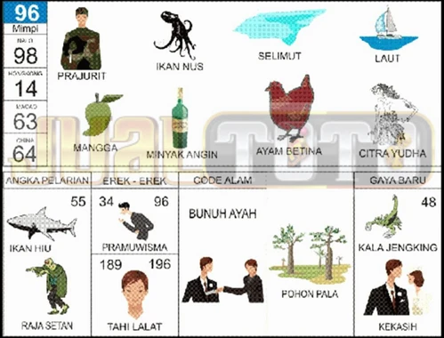 buku mimpi erek erek togel 96