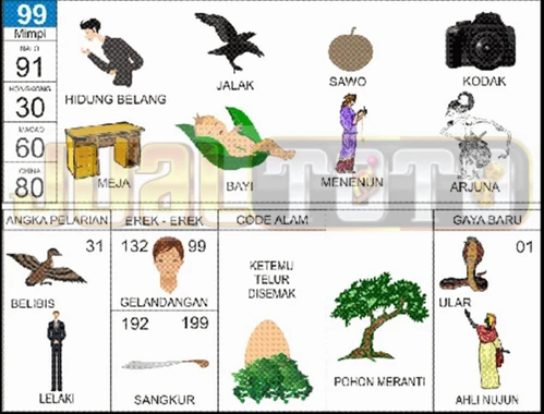 buku mimpi erek erek togel 99